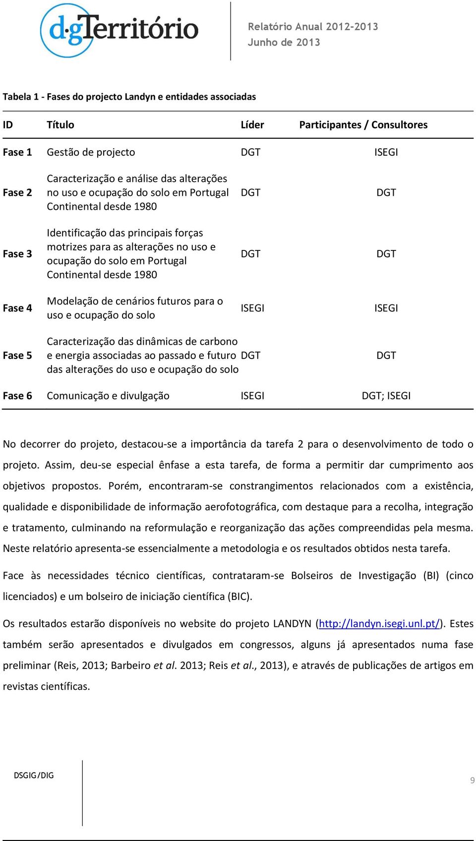 Fase 4 Modelação de cenários futuros para o uso e ocupação do solo ISEGI ISEGI Fase 5 Caracterização das dinâmicas de carbono e energia associadas ao passado e futuro DGT das alterações do uso e