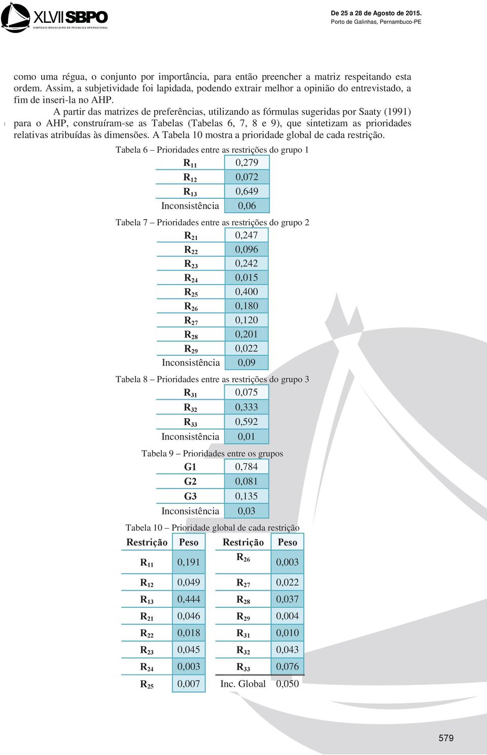 A partir das matrizes de preferências, utilizando as fórmulas sugeridas por Saaty (1991) para o AHP, construíram-se as Tabelas (Tabelas 6, 7, 8 e 9), que sintetizam as prioridades relativas