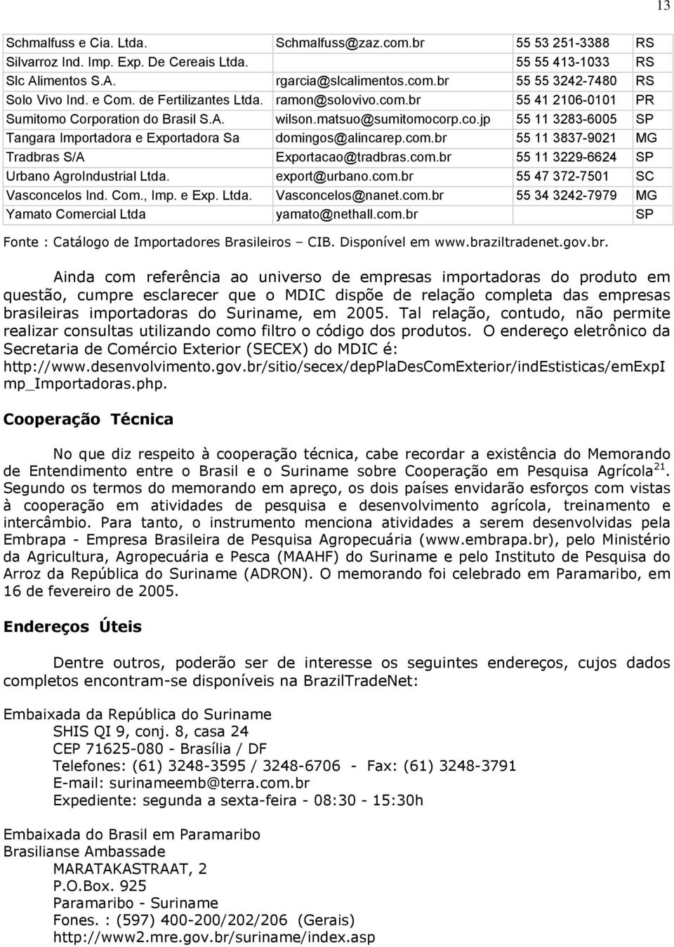 com.br 55 11 3837-9021 MG Tradbras S/A Exportacao@tradbras.com.br 55 11 3229-6624 SP Urbano AgroIndustrial Ltda. export@urbano.com.br 55 47 372-7501 SC Vasconcelos Ind. Com., Imp. e Exp. Ltda. Vasconcelos@nanet.