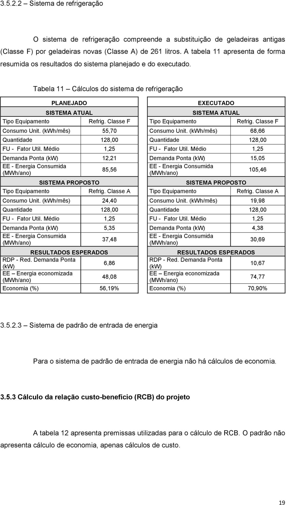 Tabela 11 Cálculos do sistema de refrigeração PLANEJADO SISTEMA ATUAL EXECUTADO SISTEMA ATUAL Tipo Equipamento Refrig. Classe F Tipo Equipamento Refrig. Classe F Consumo Unit.