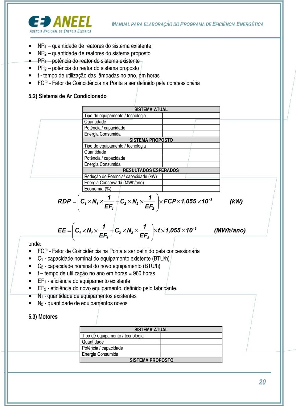 2) Sistema de Ar Condicionado RDP SISTEMA ATUAL Tipo de equipamento / tecnologia Quantidade Potência / capacidade Energia Consumida SISTEMA PROPOSTO Tipo de equipamento / tecnologia Quantidade