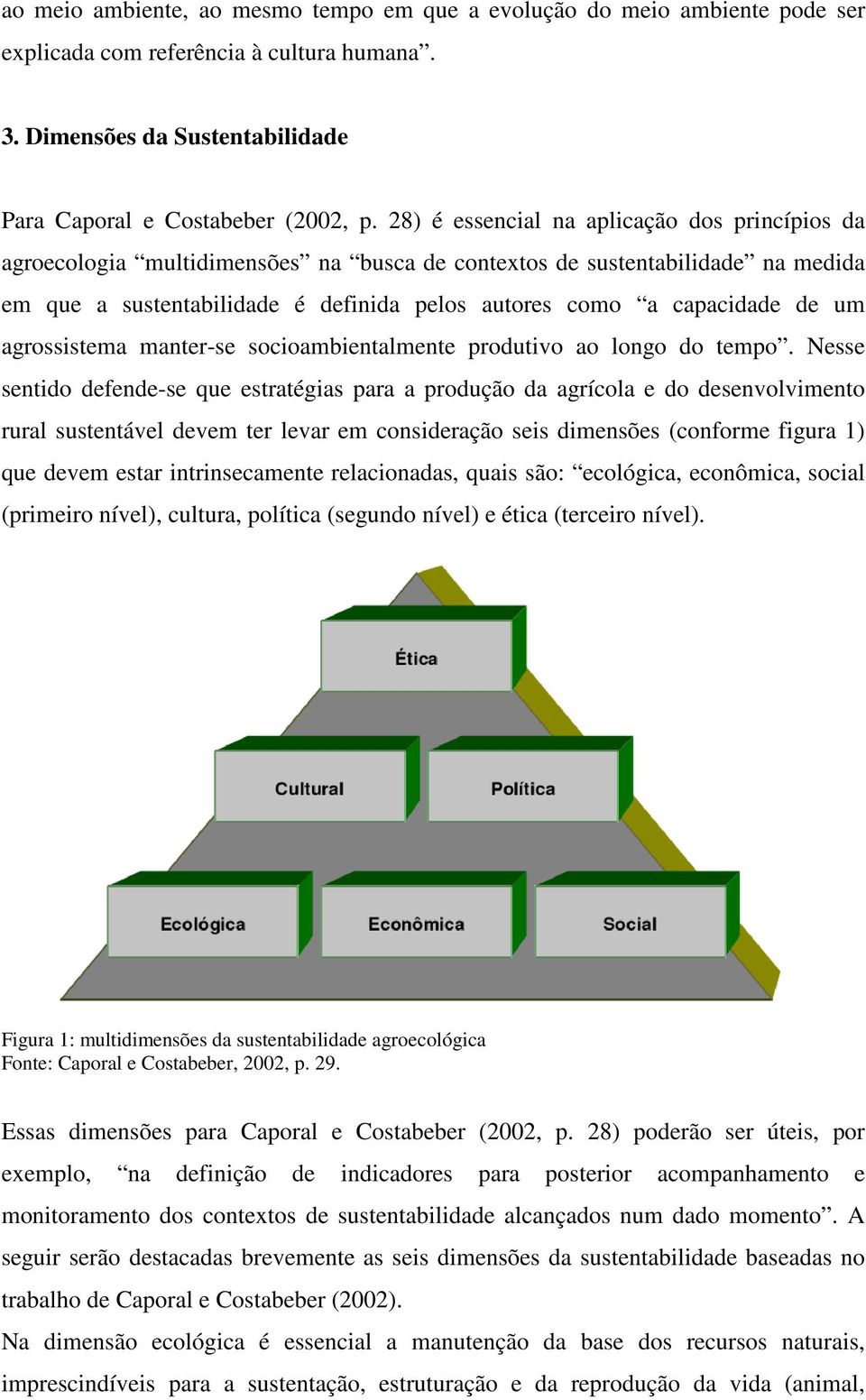 um agrossistema manter-se socioambientalmente produtivo ao longo do tempo.