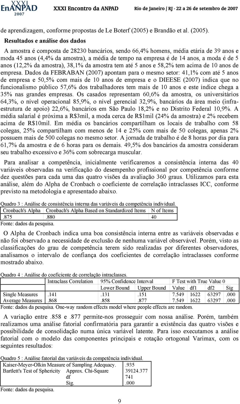 Resultados e análise dos dados A amostra é composta de 28230 bancários, sendo 66,4% homens, média etária de 39 anos e moda 45 anos (4,4% da amostra), a média de tempo na empresa é de 14 anos, a moda