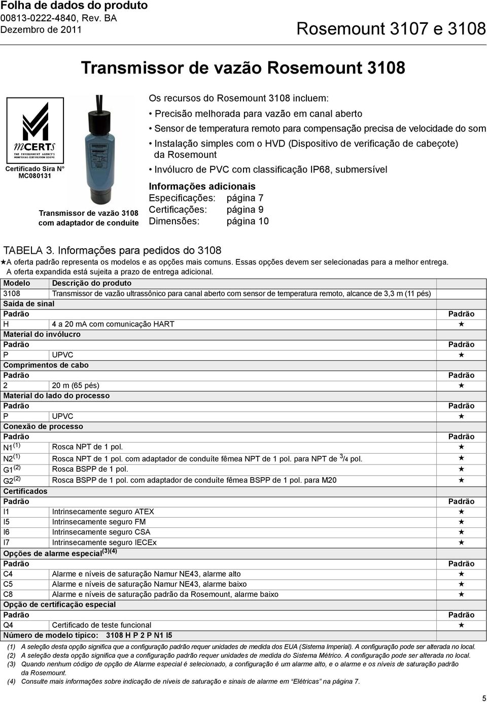 da Rosemount Invólucro de PVC com classificação IP68, submersível Informações adicionais Especificações: página 7 Certificações: página 9 Dimensões: página 10 TABELA 3.