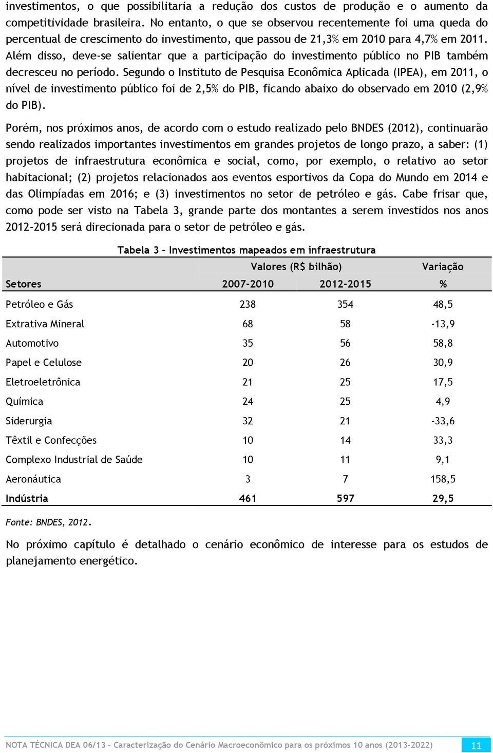 Além disso, deve-se salientar que a participação do investimento público no PIB também decresceu no período.