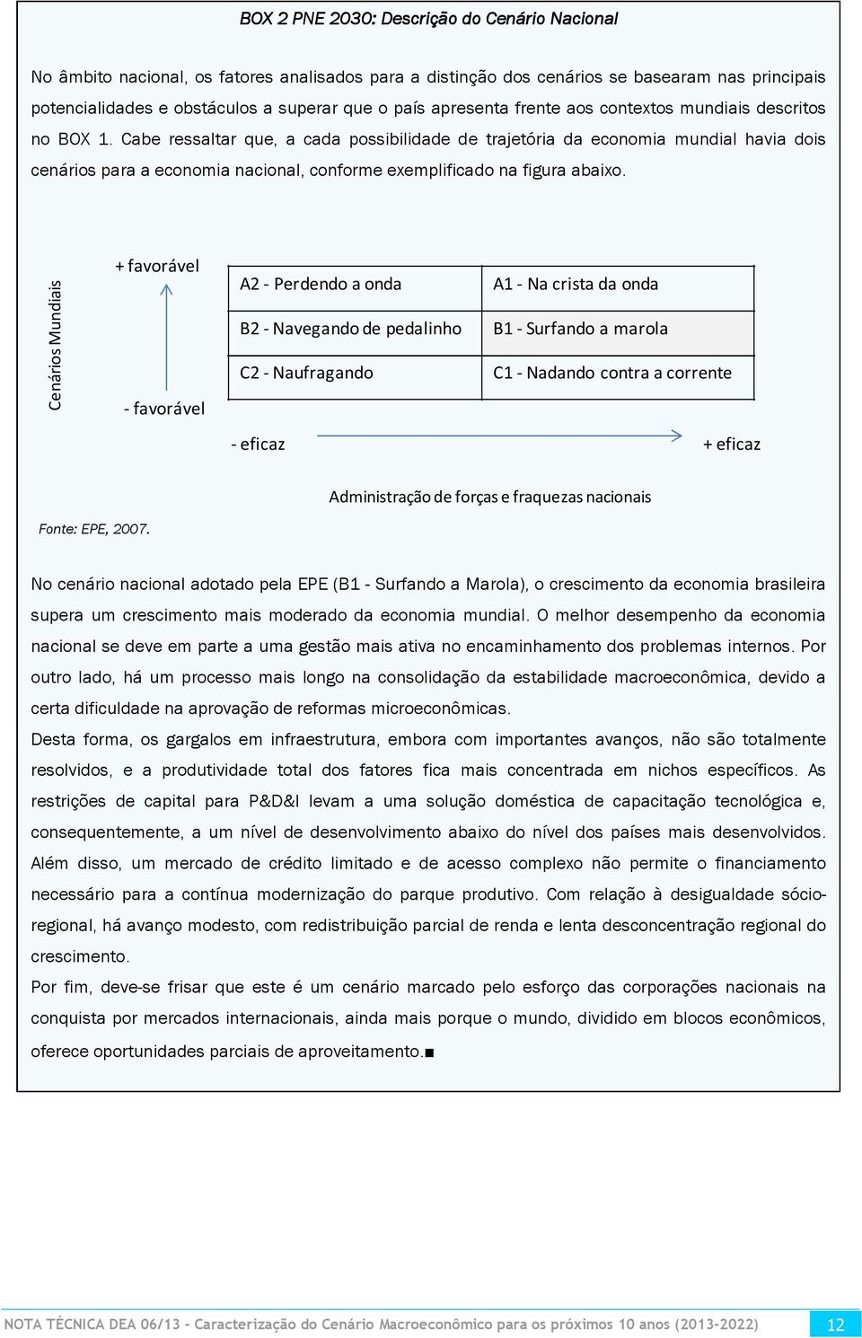 Cabe ressaltar que, a cada possibilidade de trajetória da economia mundial havia dois cenários para a economia nacional, conforme exemplificado na figura abaixo.