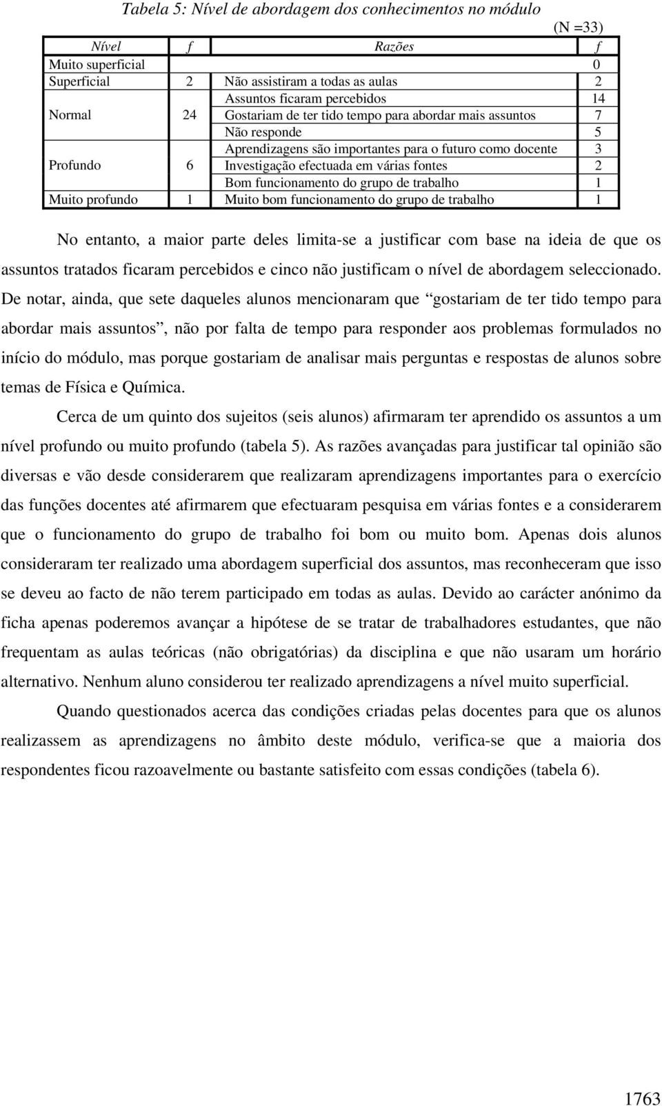 funcionamento do grupo de trabalho 1 Muito profundo 1 Muito bom funcionamento do grupo de trabalho 1 No entanto, a maior parte deles limita-se a justificar com base na ideia de que os assuntos