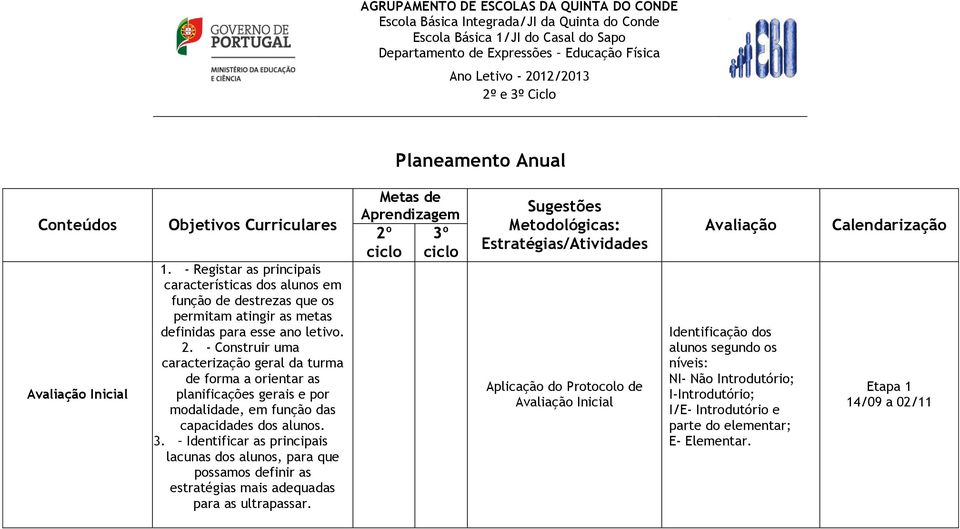 - Construir uma caracterização geral da turma de forma a orientar as planificações gerais e por modalidade, em função das capacidades dos alunos. 3.