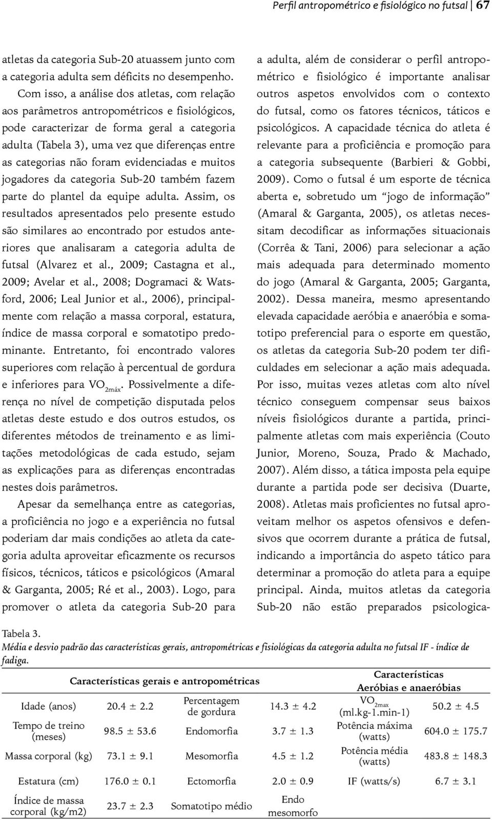 não foram evidenciadas e muitos jogadores da categoria Sub-20 também fazem parte do plantel da equipe adulta.