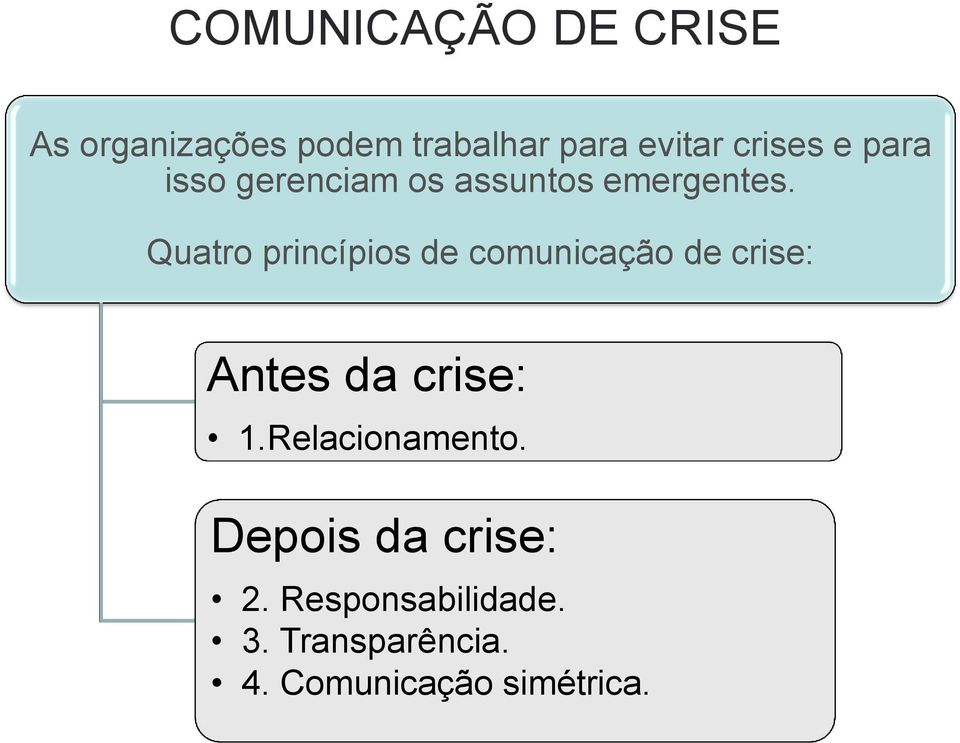 Quatro princípios de comunicação de crise: Antes da crise: 1.