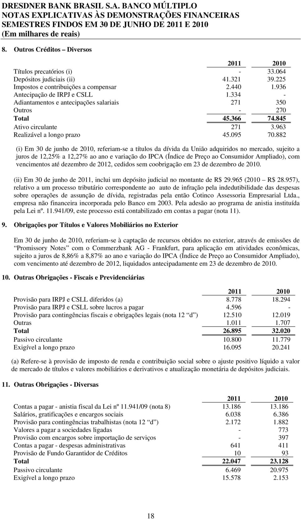 882 (i) Em 30 de junho de 2010, referiam-se a títulos da dívida da União adquiridos no mercado, sujeito a juros de 12,25% a 12,27% ao ano e variação do IPCA (Índice de Preço ao Consumidor Ampliado),