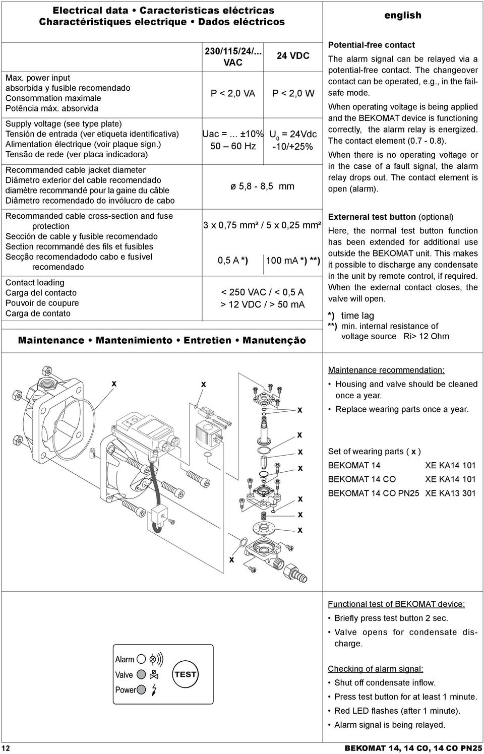 ) Tensão de rede (ver placa indicadora) Recommanded cable jacket diameter Diámetro exterior del cable recomendado diamètre recommandé pour la gaine du câble Diâmetro recomendado do invólucro de cabo