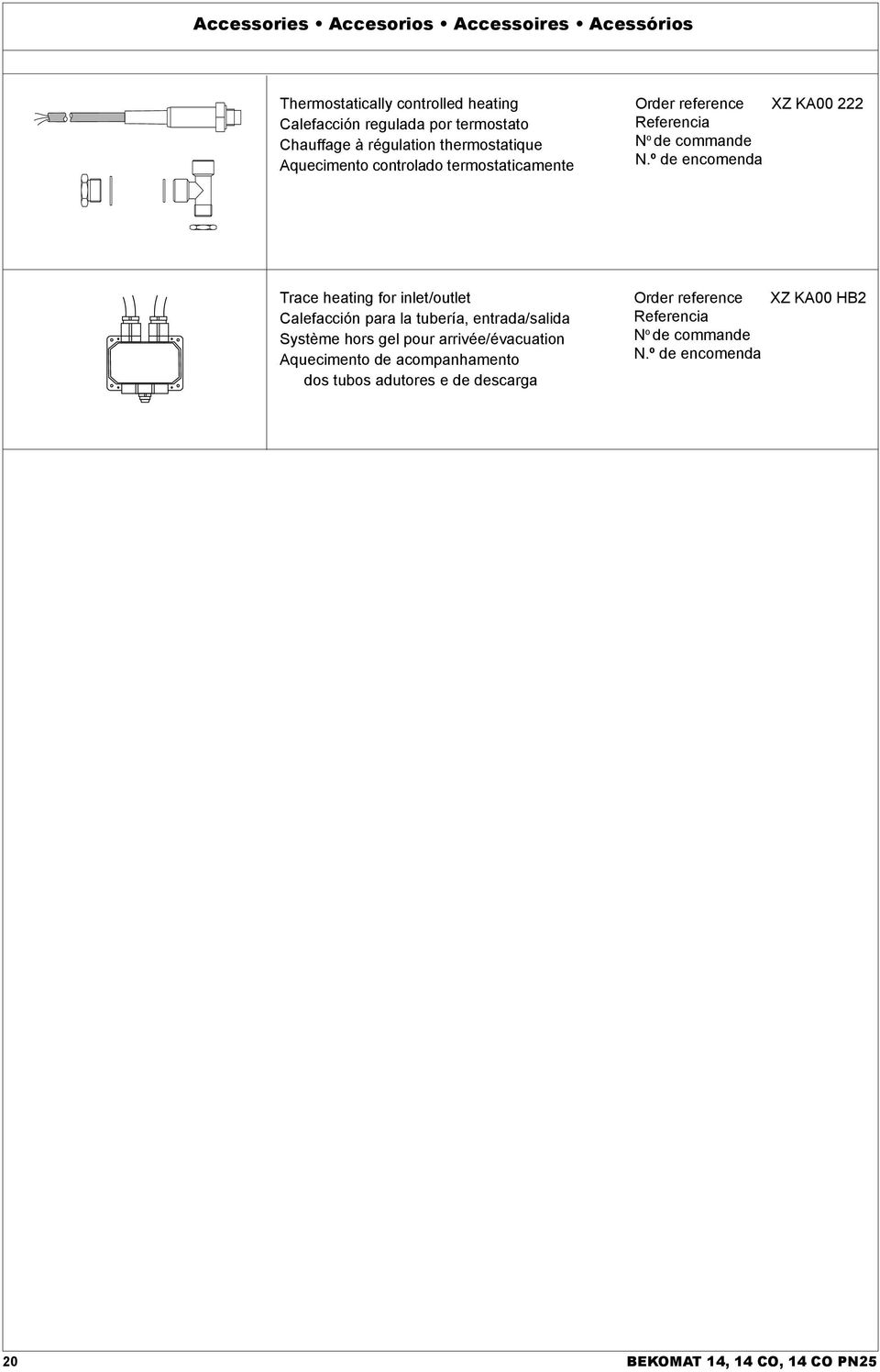 º de encomenda Trace heating for inlet/outlet Calefacción para la tubería, entrada/salida Système hors gel pour arrivée/évacuation