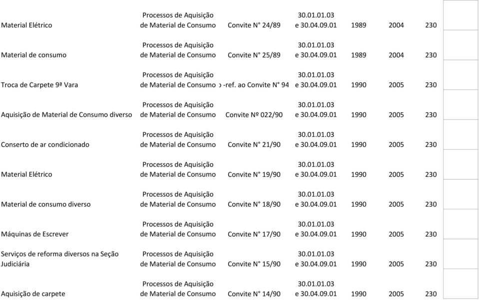 01 1989 2004 230 Troca de Carpete 9ª Vara de Material de Consumo ofício -ref. ao Convite N 943/90 e 30.04.09.