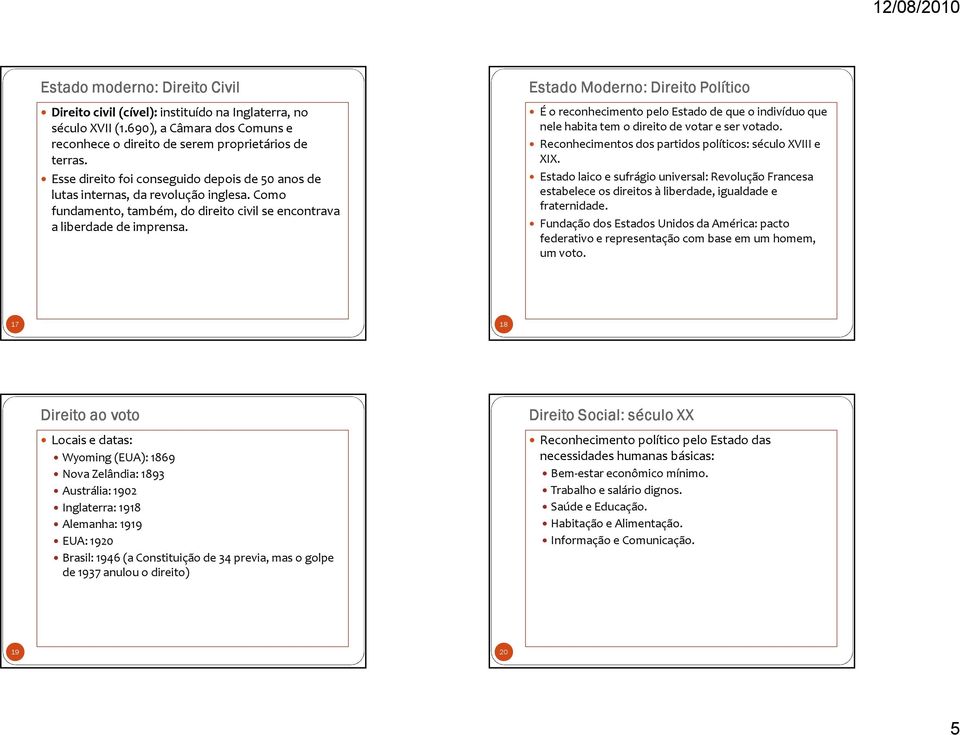 Estado Moderno: Direito Político É o reconhecimento pelo Estado de que o indivíduo que nele habita tem o direito de votar e ser votado. Reconhecimentos dos partidos políticos: século XVIII e XIX.