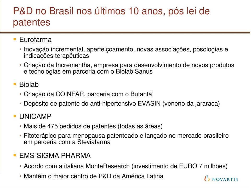 patente do anti-hipertensivo EVASIN (veneno da jararaca) UNICAMP Mais de 475 pedidos de patentes (todas as áreas) Fitoterápico para menopausa patenteado e lançado no