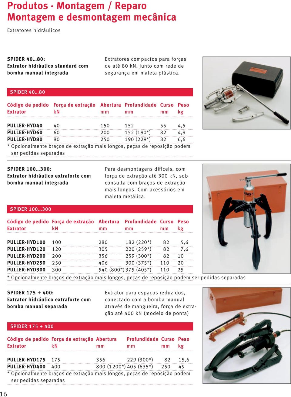 SPIDER 40 80 Código de pedido Força de extração Abertura Profundidade Curso Peso Extrator kn mm mm mm kg PULLER-HYD40 40 150 152 55 4,5 PULLER-HYD60 60 200 152 (190*) 82 4,9 PULLER-HYD80 80 250 190