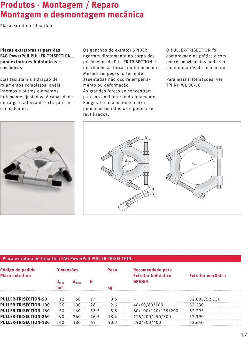 Os ganchos do extrator SPIDER agarram diretamente no corpo dos prisioneiros do PULLER-TRISECTION e distribuem as forças uniformemente.