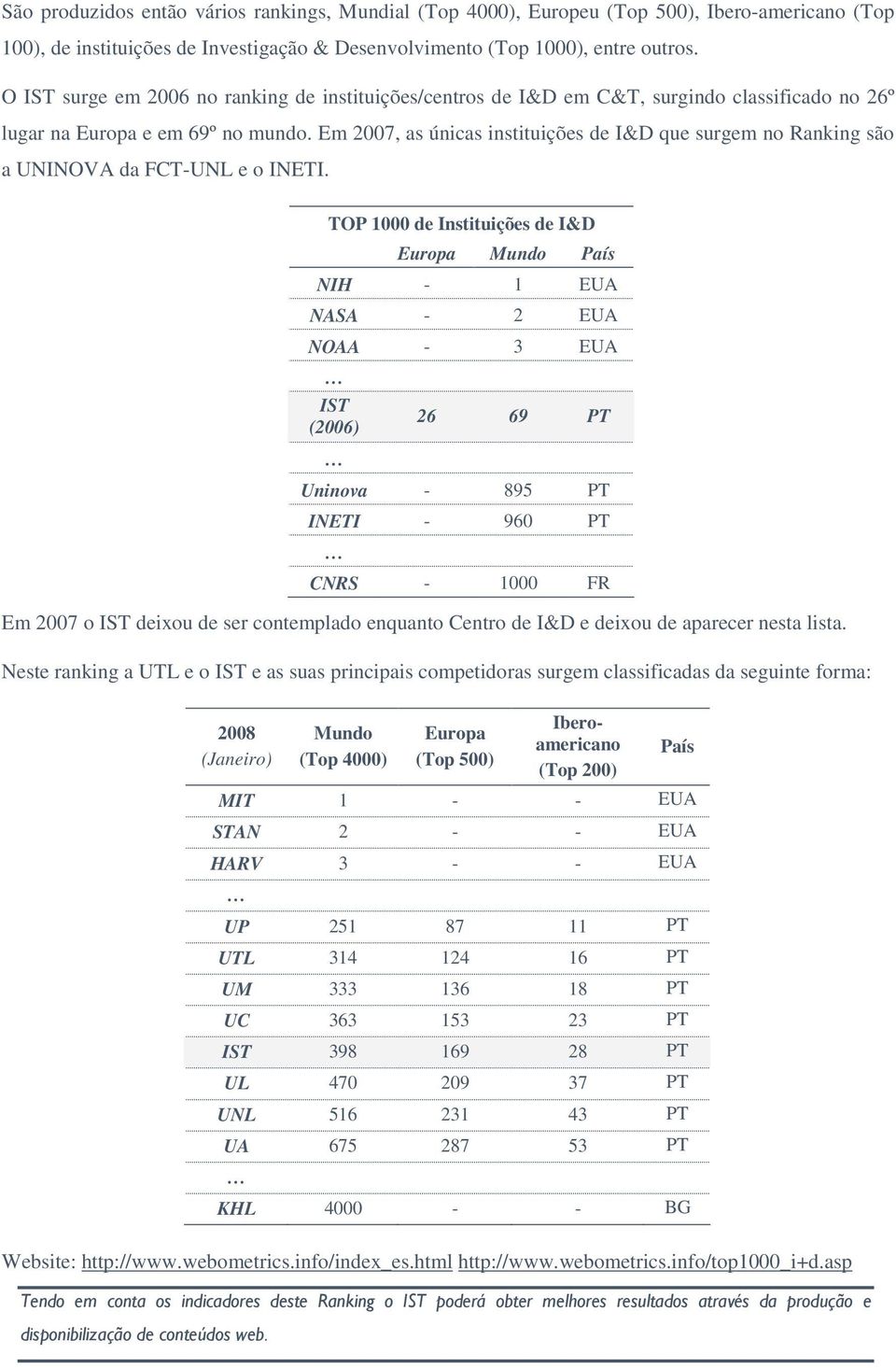 Em 2007, as únicas instituições de I&D que surgem no Ranking são a UNINOVA da FCT-UNL e o INETI.