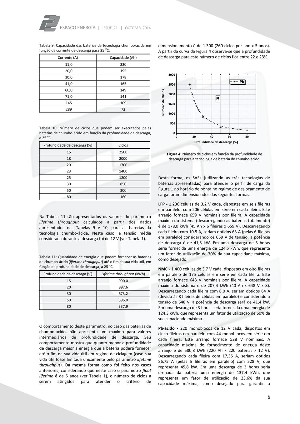 profundidade da descarga, a 25 o C.