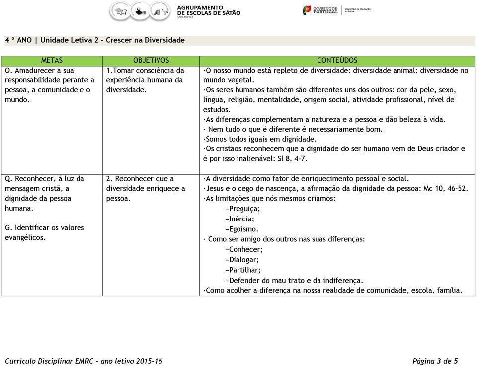 Os seres humanos também são diferentes uns dos outros: cor da pele, sexo, língua, religião, mentalidade, origem social, atividade profissional, nível de estudos.