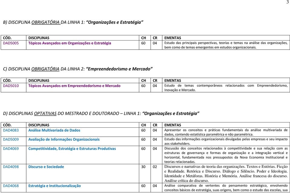 C) DISCIPLINA OBRIGATÓRIA DA LINHA 2: Empreendedorismo e Mercado DAD5010 Tópicos Avançados em Empreendedorismo e Mercado 60 04 Estudo de temas contemporâneos relacionados com Empreendedorismo,