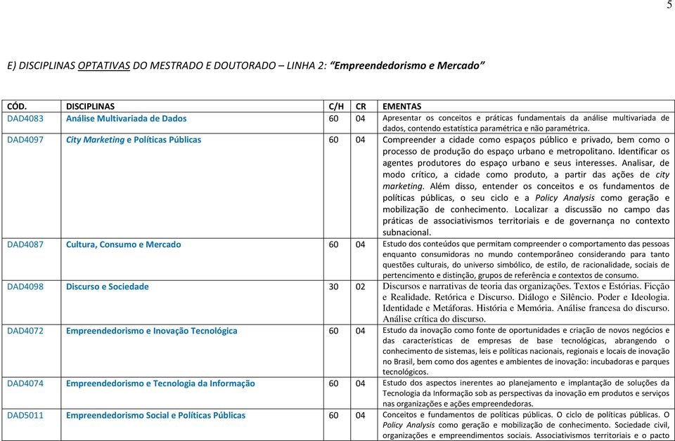 paramétrica. DAD4097 City Marketing e Políticas Públicas 60 04 Compreender a cidade como espaços público e privado, bem como o processo de produção do espaço urbano e metropolitano.