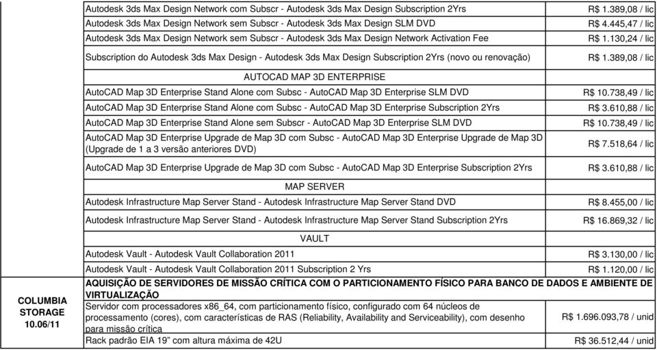 3D Enterprise Stand Alone com Subsc - AutoCAD Map 3D Enterprise SLM DVD AutoCAD Map 3D Enterprise Stand Alone com Subsc - AutoCAD Map 3D Enterprise Subscription 2Yrs AutoCAD Map 3D Enterprise Stand