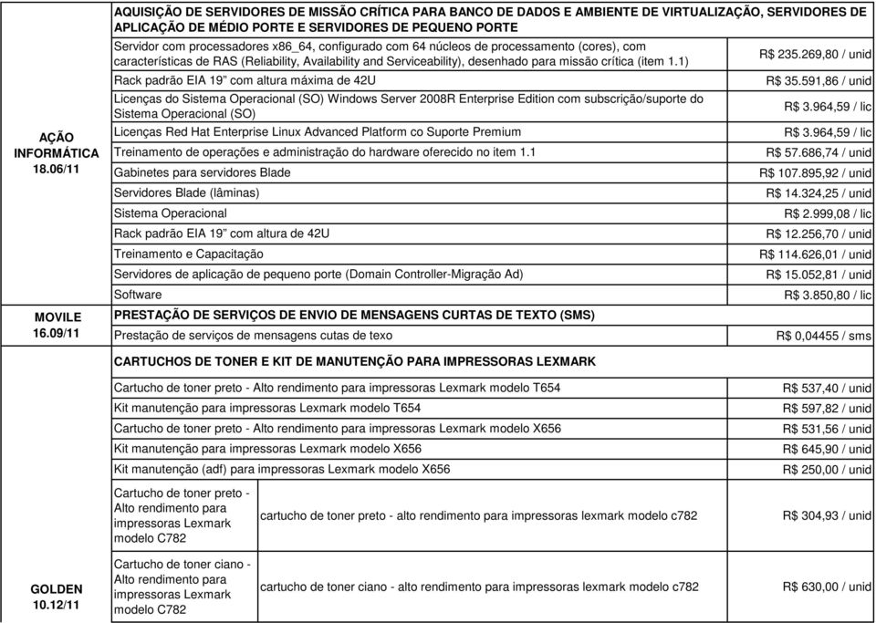 x86_64, configurado com 64 núcleos de processamento (cores), com características de RAS (Reliability, Availability and Serviceability), desenhado para missão crítica (item 1.