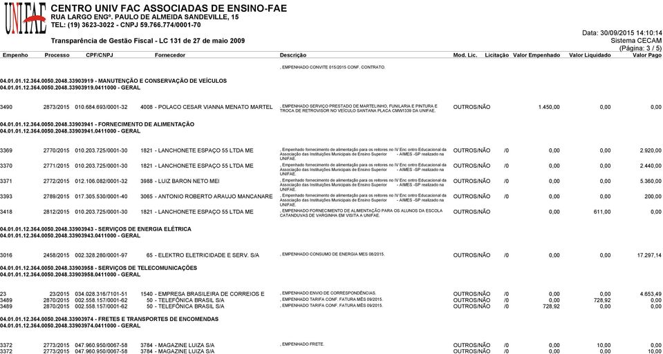 450,00 0,00 0,00 TROCA DE RETROVISOR NO VEÍCULO SANTANA PLACA CMW1339 DA 04.01.01.12.364.0050.2048.33903941 - FORNECIMENTO DE ALIMENTAÇÃO 04.01.01.12.364.0050.2048.33903941.0411000 - GERAL 3369 2770/2015 010.