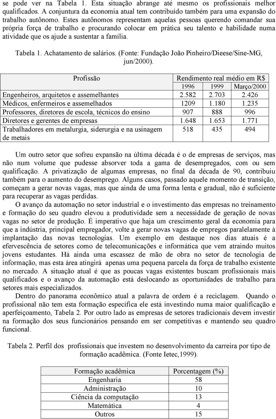 Tabela 1. Achatamento de salários. (Fonte: Fundação João Pinheiro/Dieese/Sine-MG, jun/2000). Profissão Rendimento real médio em R$ 1996 1999 Março/2000 Engenheiros, arquitetos e assemelhantes 2.582 2.