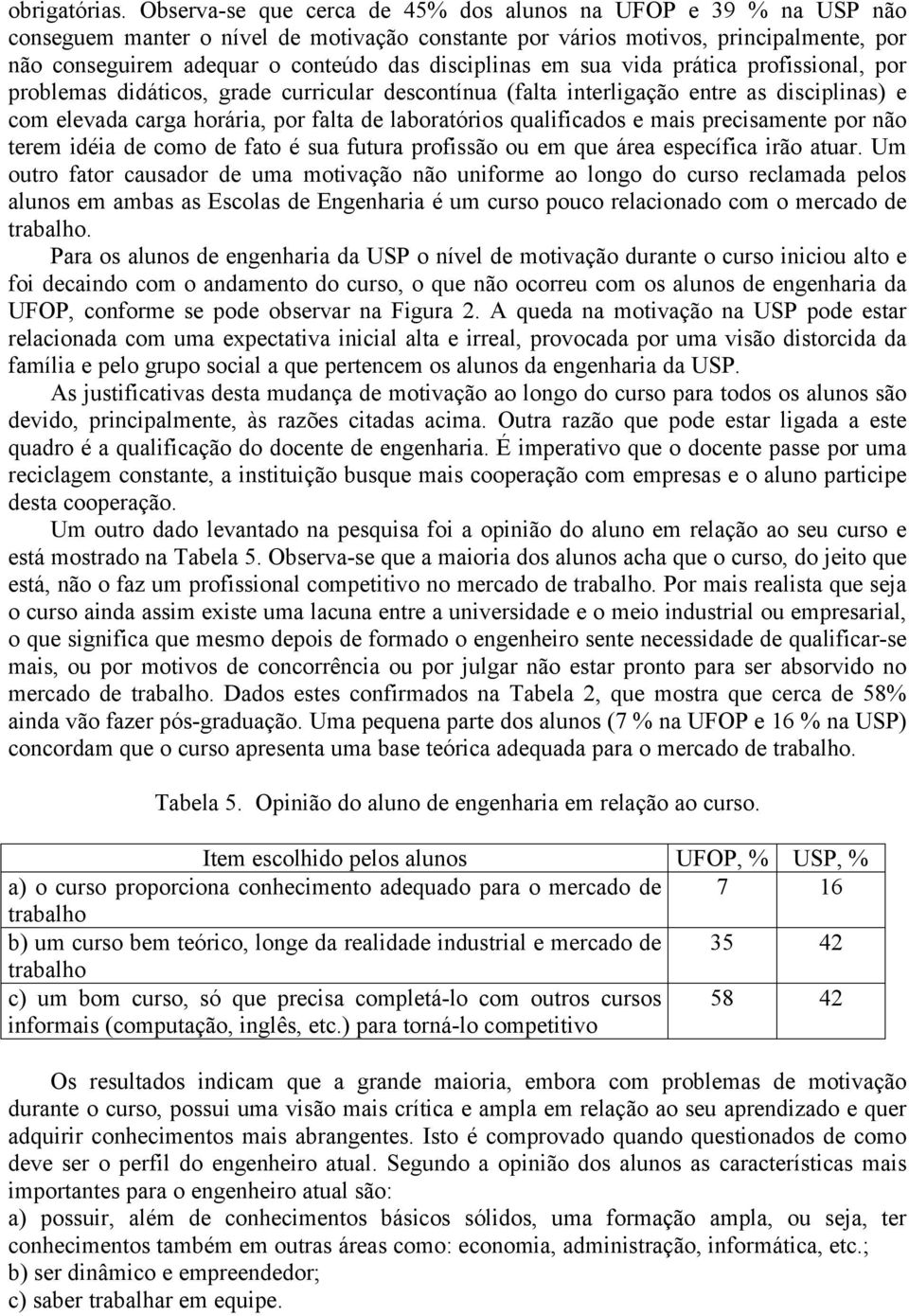 disciplinas em sua vida prática profissional, por problemas didáticos, grade curricular descontínua (falta interligação entre as disciplinas) e com elevada carga horária, por falta de laboratórios