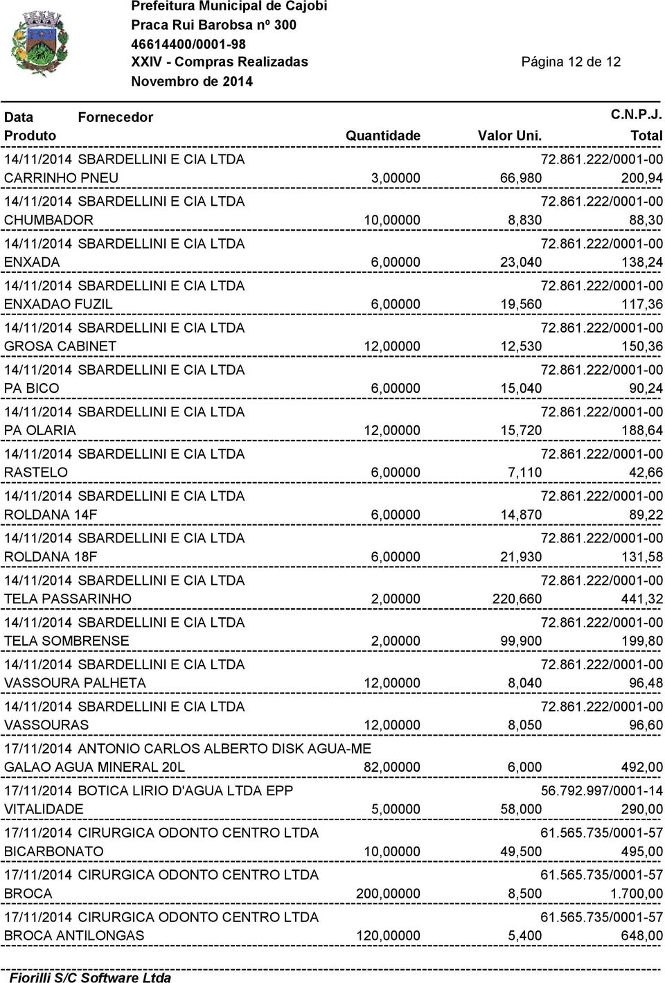 SOMBRENSE 2,00000 99,900 199,80 VASSOURA PALHETA 12,00000 8,040 96,48 VASSOURAS 12,00000 8,050 96,60 17/11/2014 ANTONIO CARLOS ALBERTO DISK AGUA-ME GALAO AGUA MINERAL 20L 82,00000 6,000 492,00