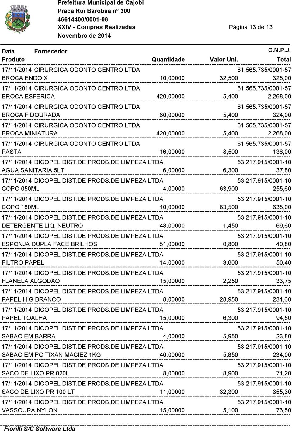 268,00 17/11/2014 CIRURGICA ODONTO CENTRO LTDA 61.565.