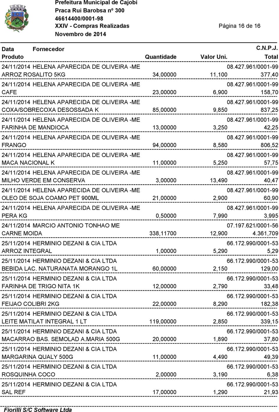 ME 07.197.621/0001-56 CARNE MOIDA 338,11700 12,900 4.361,709 ARROZ INTEGRAL 1,00000 5,290 5,29 BEBIDA LAC.