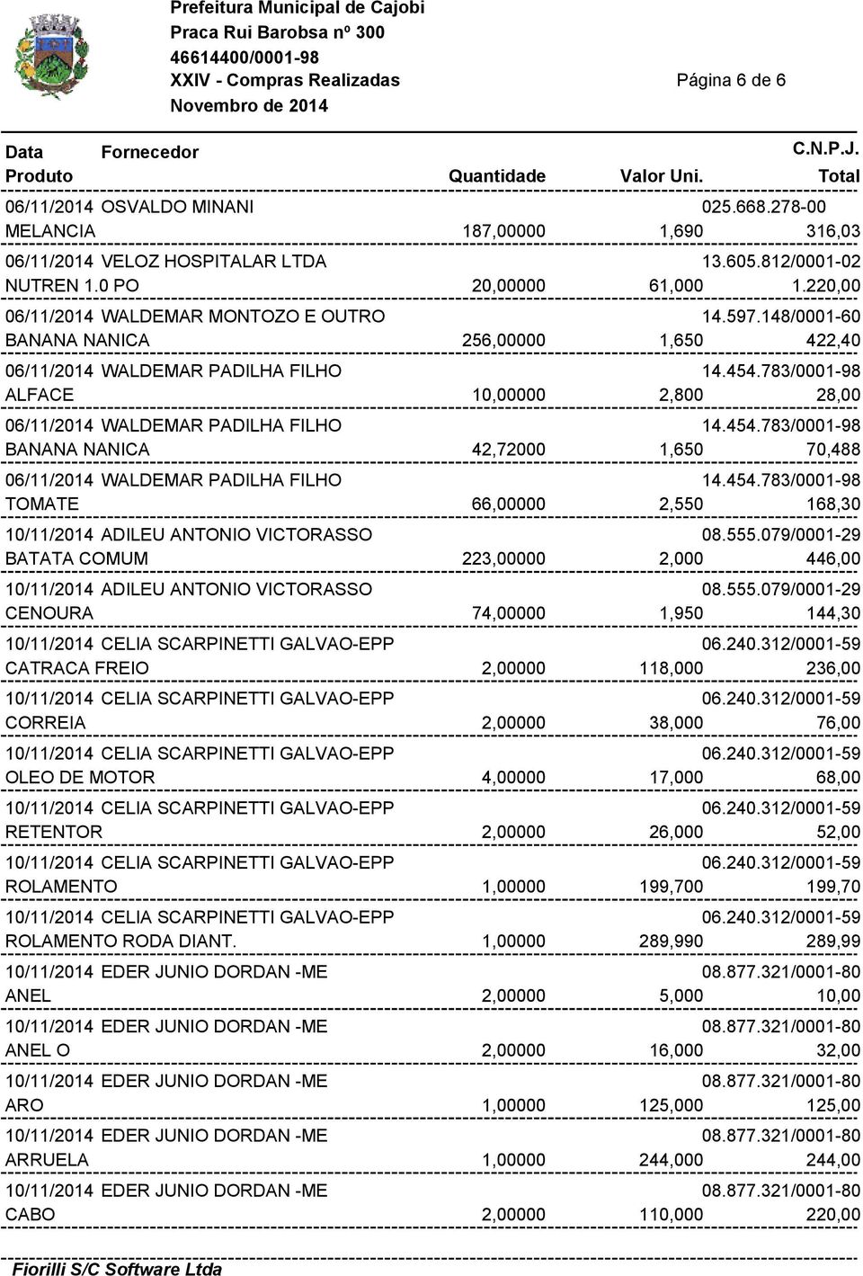 783/0001-98 ALFACE 10,00000 2,800 28,00 06/11/2014 WALDEMAR PADILHA FILHO 14.454.783/0001-98 BANANA NANICA 42,72000 1,650 70,488 06/11/2014 WALDEMAR PADILHA FILHO 14.454.783/0001-98 TOMATE 66,00000 2,550 168,30 10/11/2014 ADILEU ANTONIO VICTORASSO 08.