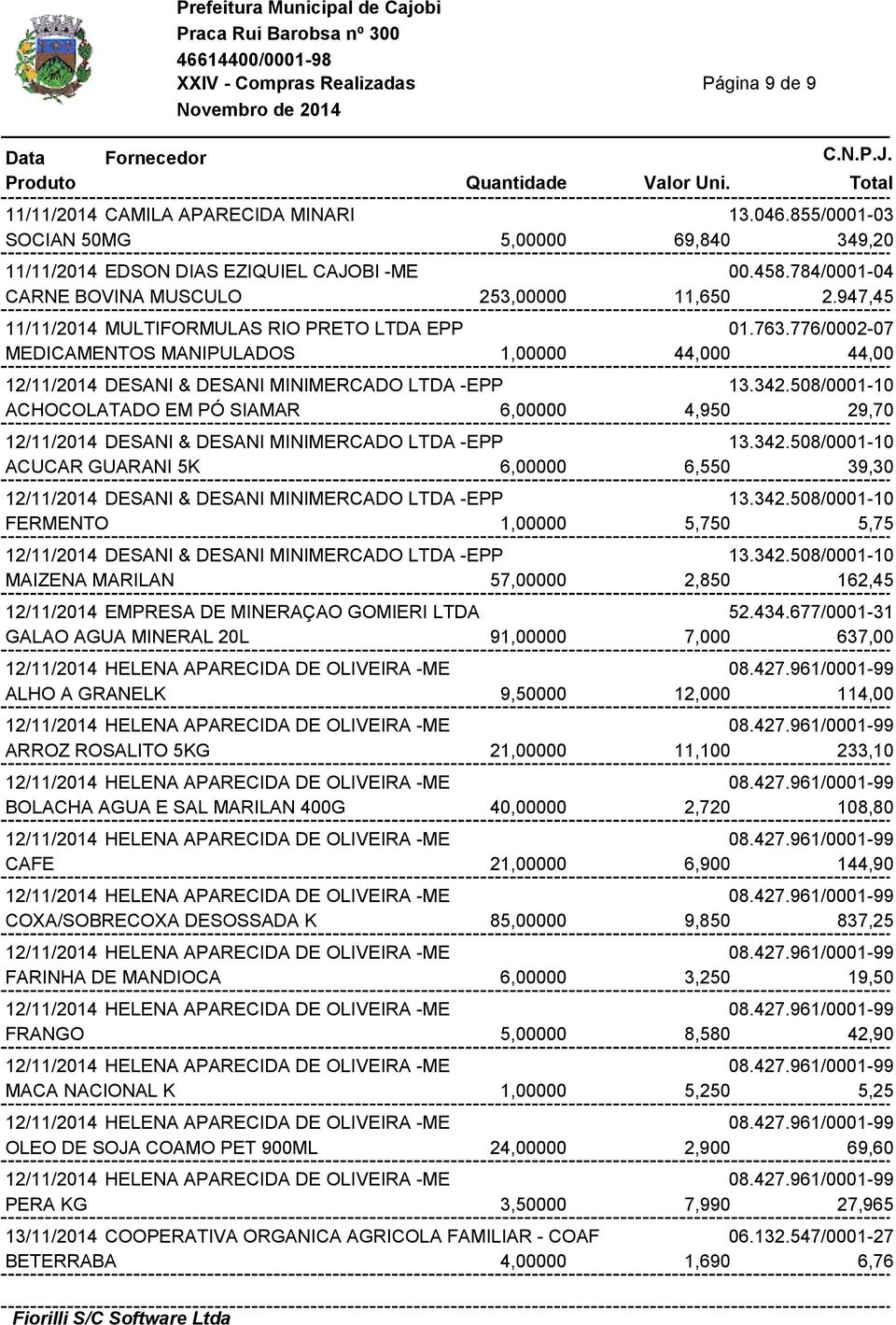 776/0002-07 MEDICAMENTOS MANIPULADOS 1,00000 44,000 44,00 12/11/2014 DESANI & DESANI MINIMERCADO LTDA -EPP 13.342.