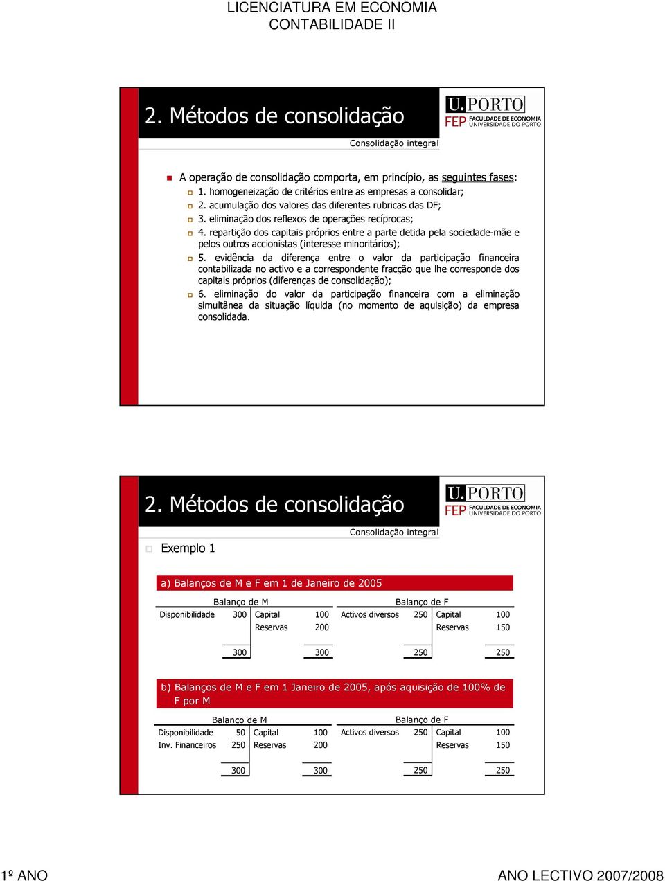 evidência da diferença entre o valor da participação financeira contabilizada no activo e a correspondente fracção que lhe corresponde dos capitais próprios (diferenças de consolidação); 6.