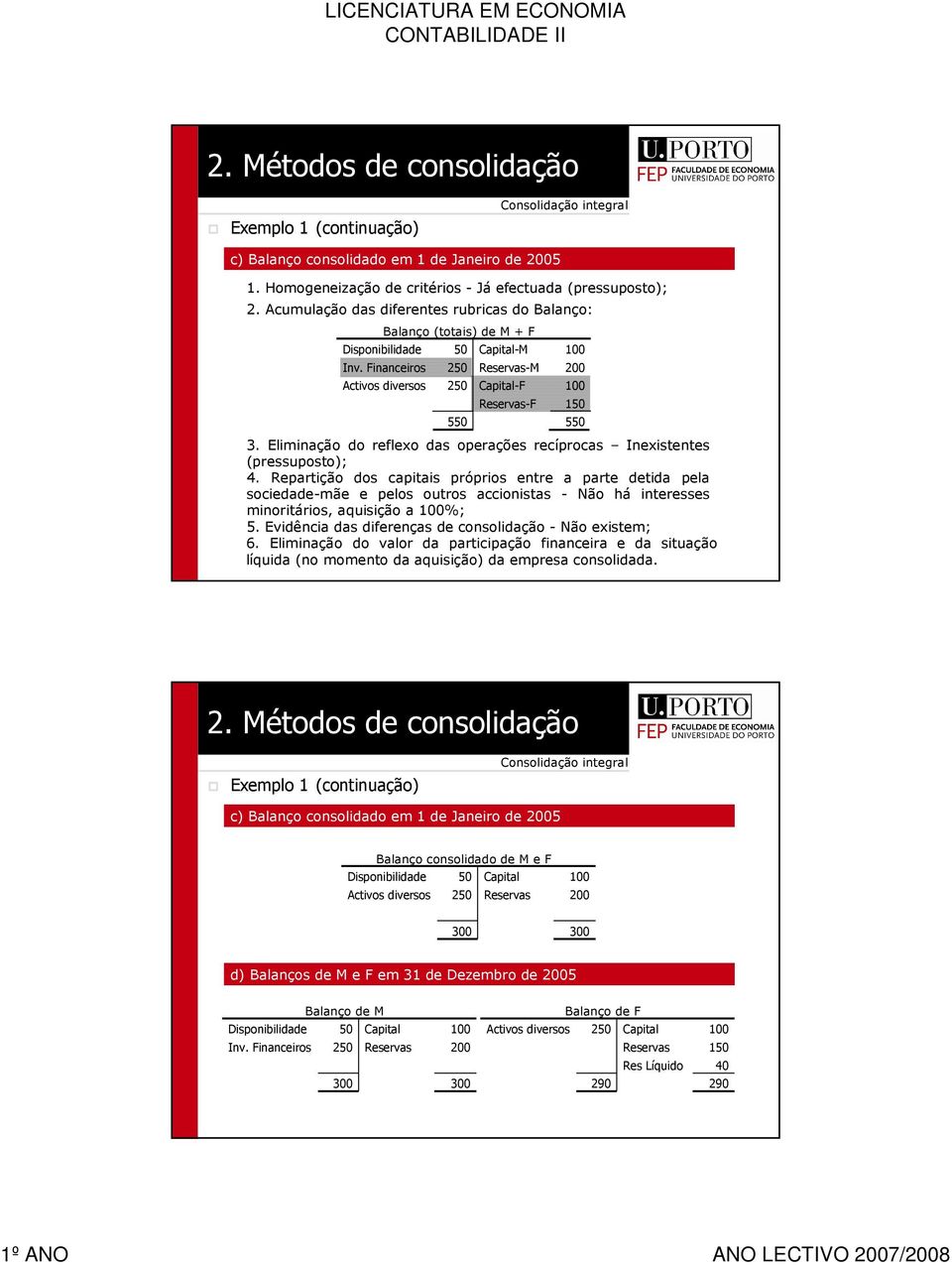 Eliminação do reflexo das operações recíprocas Inexistentes (pressuposto); 4.