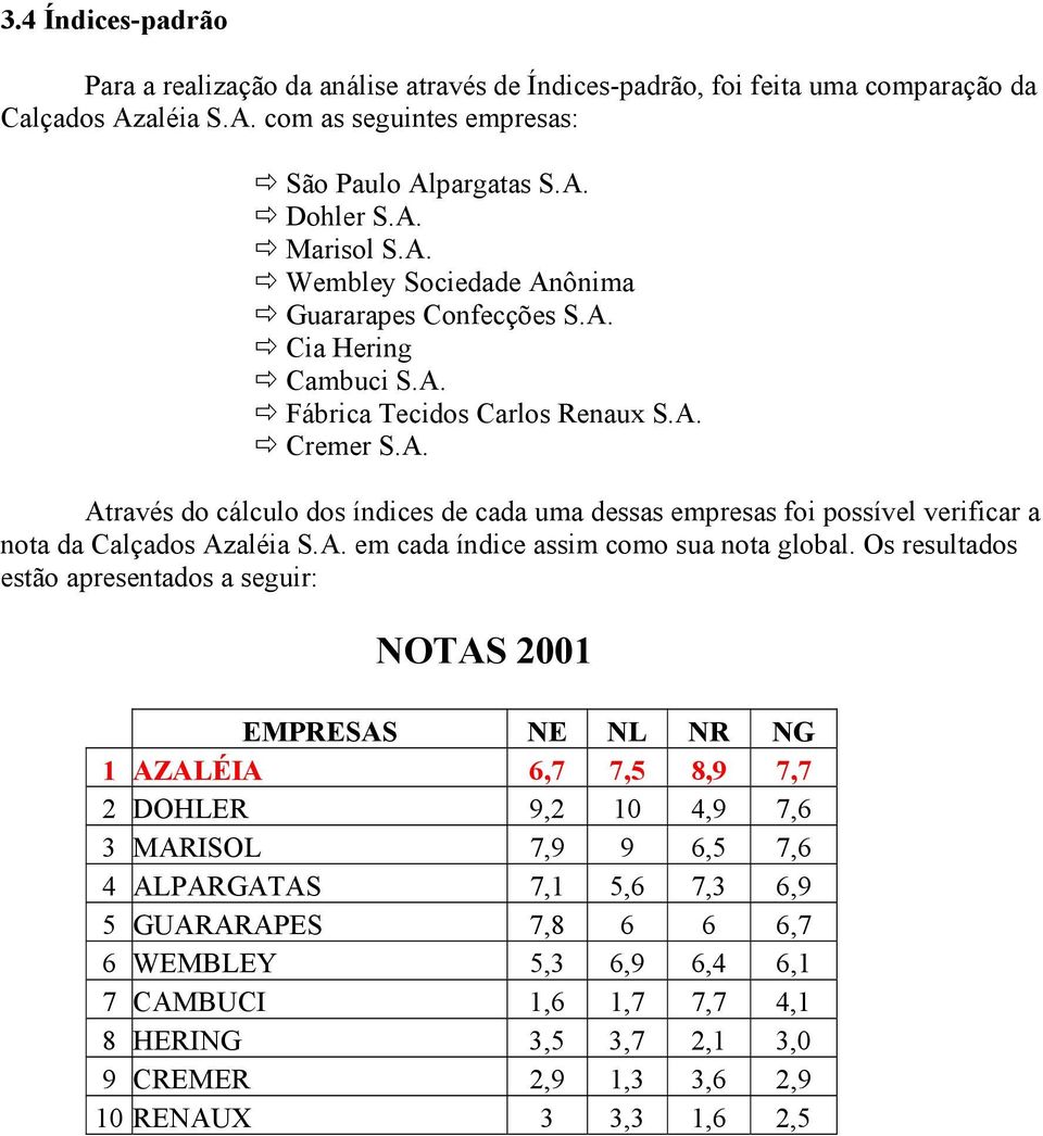 A. em cada índice assim como sua nota global.