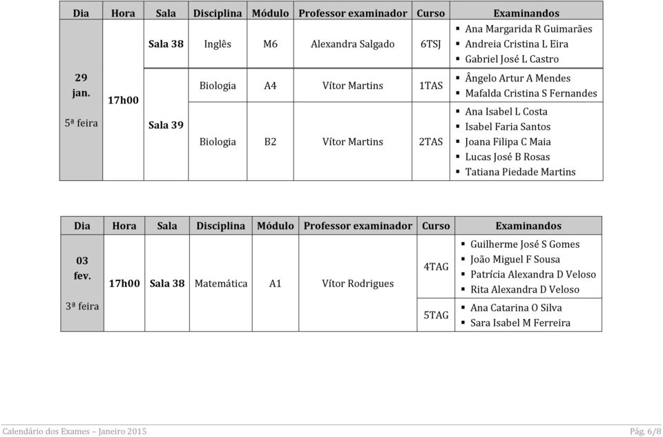 Tatiana Piedade Martins 03 Matemática A1 Vítor Rodrigues 4TAG Guilherme José S Gomes João Miguel F Sousa Patrícia Alexandra D