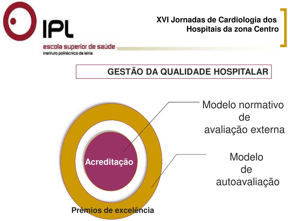 externa Acreditação Modelo de