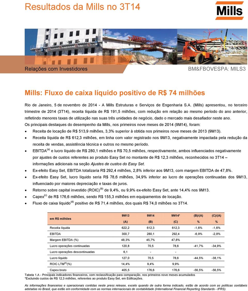 (Mills) apresentou, no terceiro trimestre de 2014 (3T14), receita líquida de R$ 191,5 milhões, com redução em relação ao mesmo período do ano anterior, refletindo menores taxas de utilização nas suas