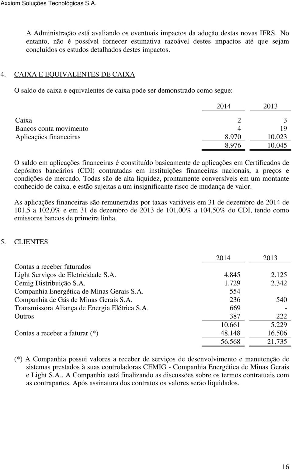 CAIXA E EQUIVALENTES DE CAIXA O saldo de caixa e equivalentes de caixa pode ser demonstrado como segue: 2014 2013 Caixa 2 3 Bancos conta movimento 4 19 Aplicações financeiras 8.970 10.023 8.976 10.