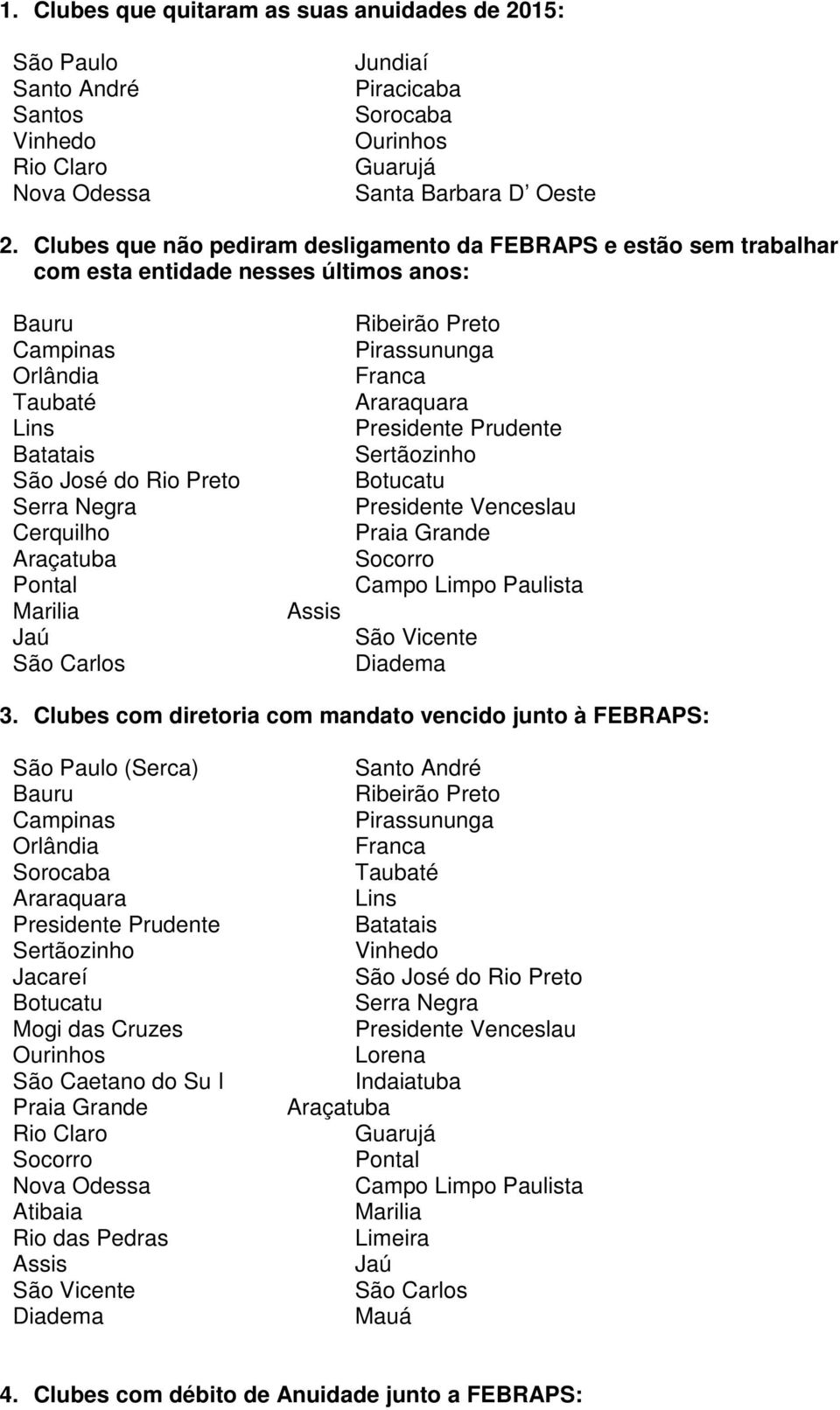 Araçatuba Pontal Marilia Jaú São Carlos Assis Ribeirão Preto Pirassununga Franca Araraquara Presidente Prudente Sertãozinho Botucatu Presidente Venceslau Praia Grande Socorro Campo Limpo Paulista São