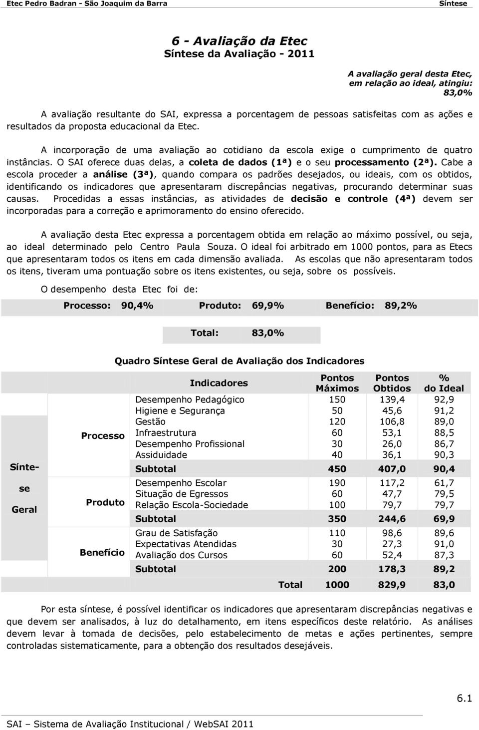 O SAI oferece duas delas, a coleta de dados (1ª) e o seu processamento (2ª).