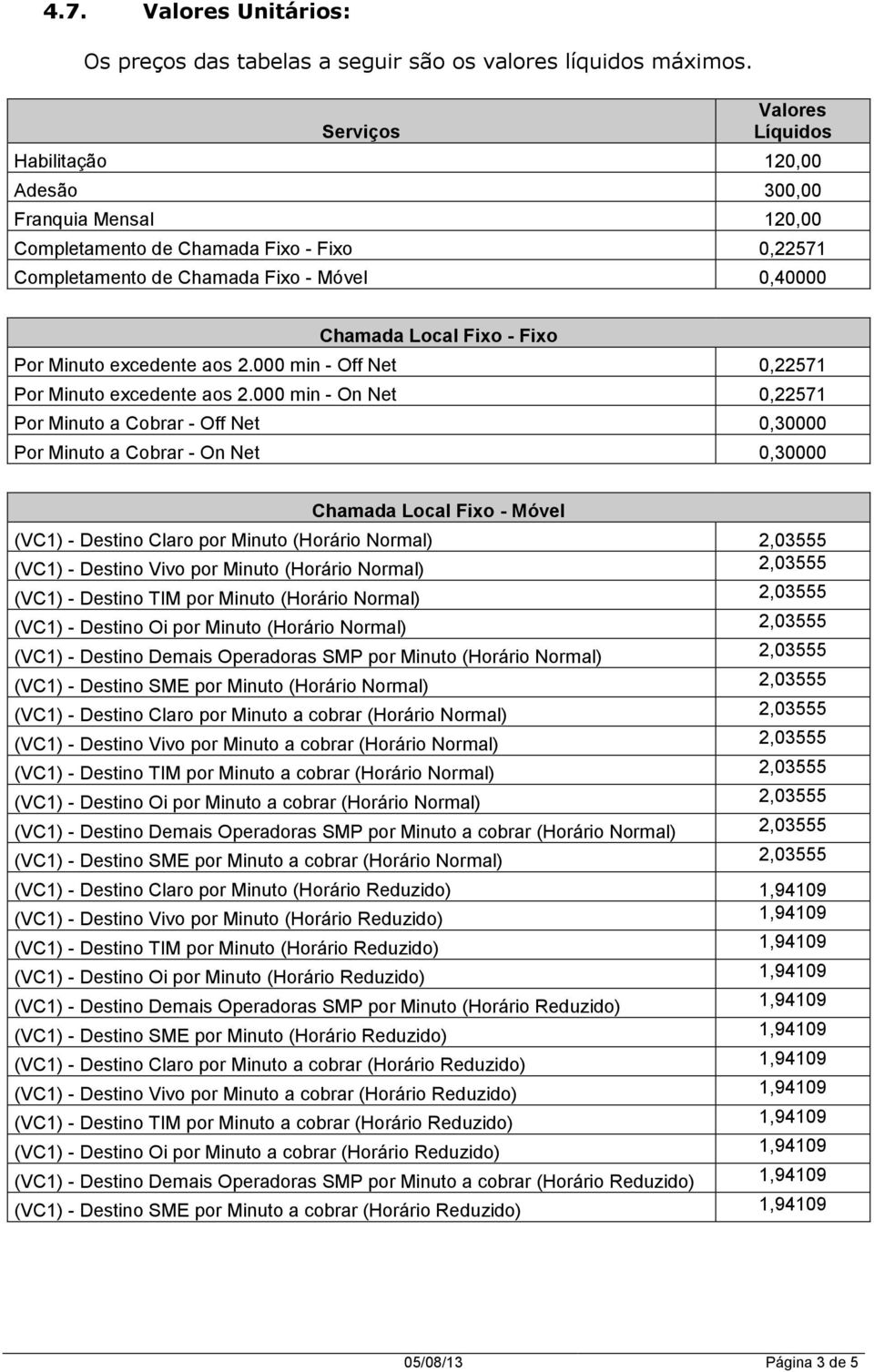 Por Minuto excedente aos 2.000 min - Off Net 0,22571 Por Minuto excedente aos 2.