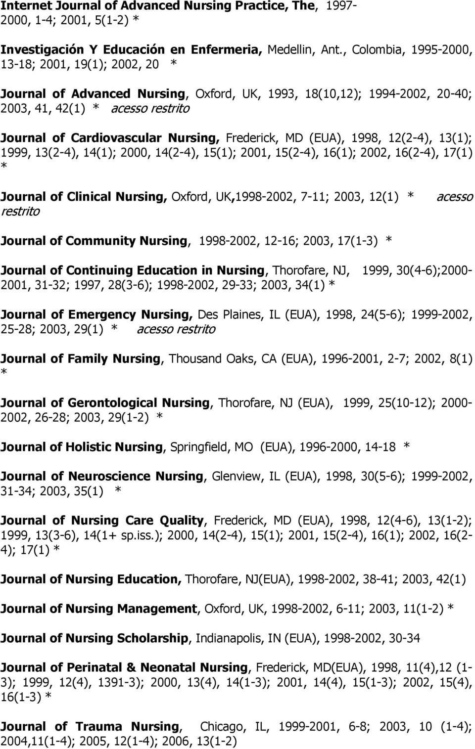 Frederick, MD (EUA), 1998, 12(2-4), 13(1); 1999, 13(2-4), 14(1); 2000, 14(2-4), 15(1); 2001, 15(2-4), 16(1); 2002, 16(2-4), 17(1) Journal of Clinical Nursing, Oxford, UK,1998-2002, 7-11; 2003, 12(1)