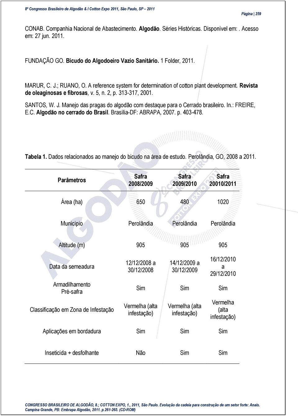 Manejo das pragas do algodão com destaque para o Cerrado brasileiro. In.: FREIRE, E.C. Algodão no cerrado do Brasil. Brasília-DF: ABRAPA, 2007. p. 403-478. Tabela 1.