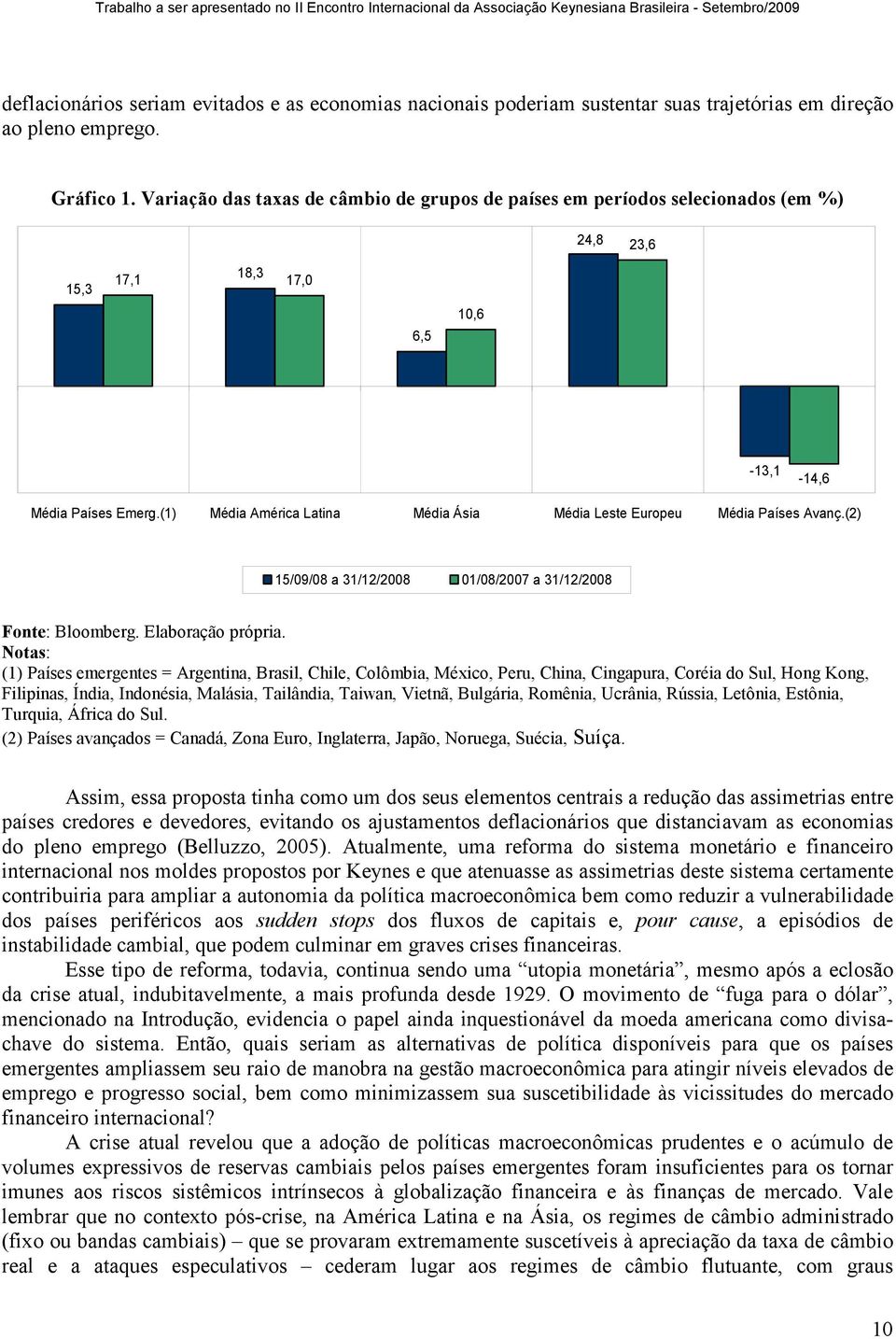 (1) Média América Latina Média Ásia Média Leste Europeu Média Países Avanç.(2) 15/09/08 a 31/12/2008 01/08/2007 a 31/12/2008 Fonte: Bloomberg. Elaboração própria.